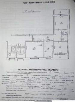 Хоткевича Гната вул.